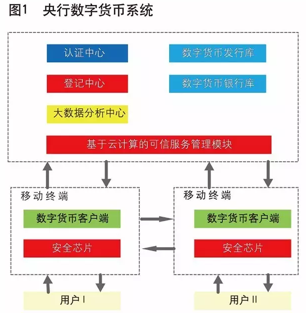 开云篮球