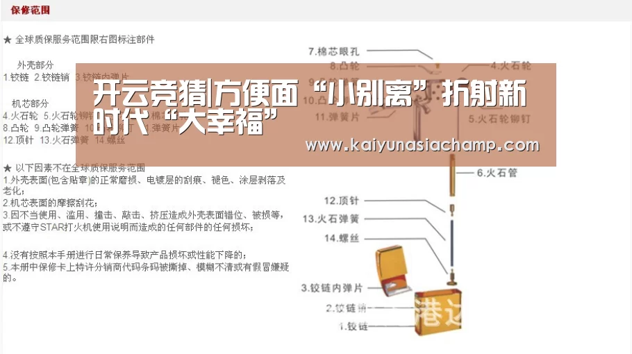 开云竞猜|方便面“小别离”折射新时代“大幸福”(图1) 开云直播